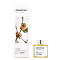 Y 50ML Reed Diffuser Bottle with Essential Oil Lavender Rose Jasmine Diffuser Sets Hotel Home Aromatherapy Air Fresh Fragrance